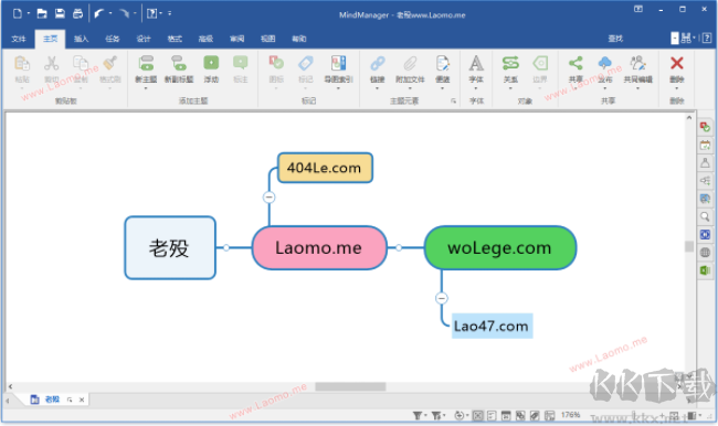 Mindjet MindManager(思維導(dǎo)圖)