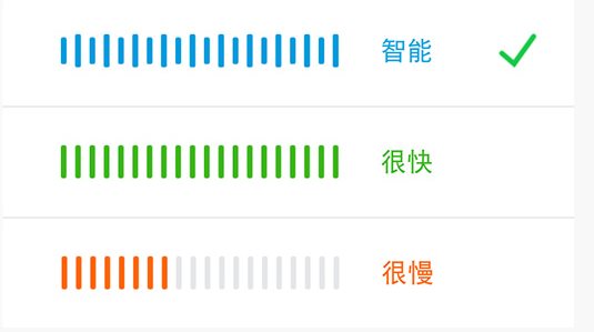 360路由器衛(wèi)士