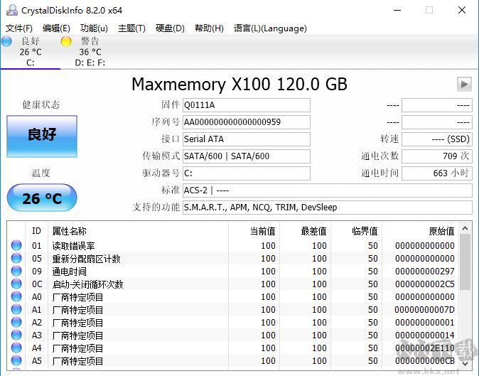 怎么檢測硬盤？教你檢測電腦硬盤的詳細操作方法