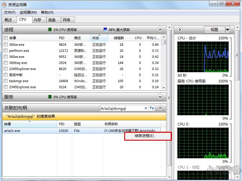 文件夾無法刪除