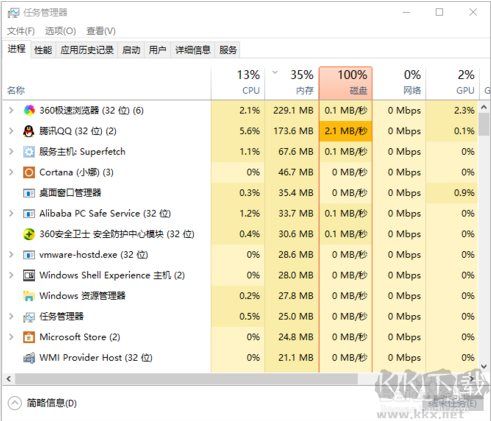 Win7怎么查看磁盤(pán)使用情況(磁盤(pán)占用率)