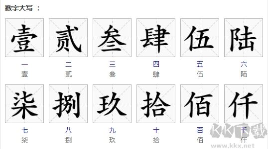 輸入法如何快速輸入大寫金額,金額大寫輸入技巧