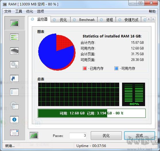 RAM Saver Pro(內(nèi)存優(yōu)化工具)