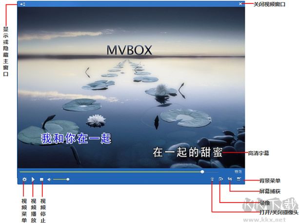 MvBox下載_MvBox電腦版