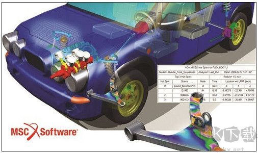ADAMS多體動力學(xué)模擬仿真系統(tǒng)