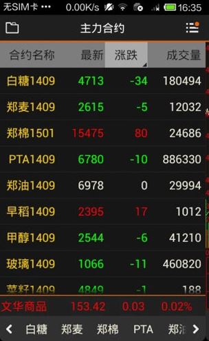 文華財(cái)經(jīng)-隨身行