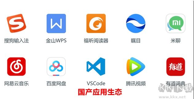 優(yōu)麒麟操作系統(tǒng)(Ubuntu Kylin)