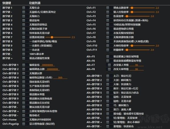 怪物獵人世界冰原修改器