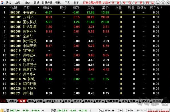 宏信證券通達(dá)信合一版