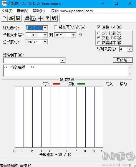 u盤讀寫測速工具