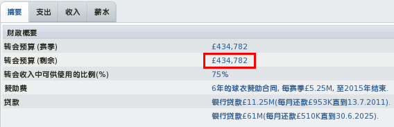 游戲修改大師(GAME MASTER)