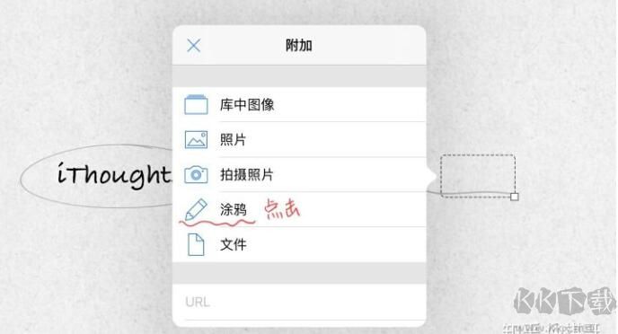 ithoughts(思維導圖軟件)