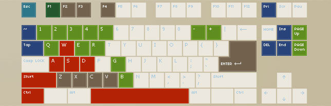CF穿越火線電腦版