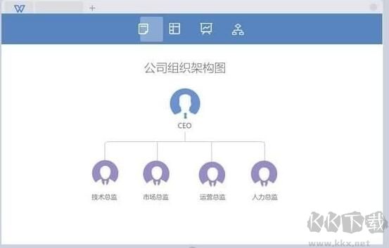 WPS個(gè)人免費(fèi)版2019官方版