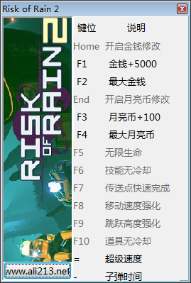 雨中冒險(xiǎn)2萬(wàn)能修改器