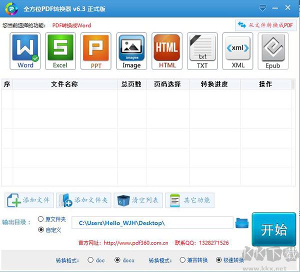 全方位PDF轉(zhuǎn)換器
