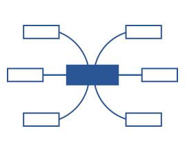 迅捷思維導圖軟件