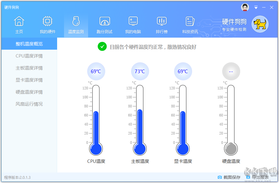 硬件狗狗電腦檢測(cè)軟件