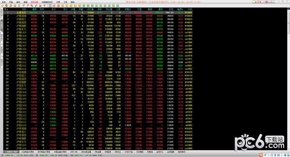 東航期貨博易大師