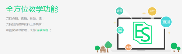 EduSoho開源網(wǎng)絡(luò)課堂
