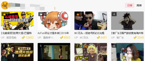 遨游瀏覽器怎么下載視頻