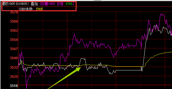 博易大師常見(jiàn)問(wèn)題4