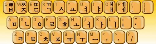 韓文輸入法鍵盤對(duì)照表