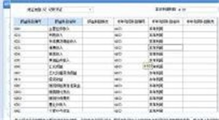 用友u8快捷鍵使用技巧