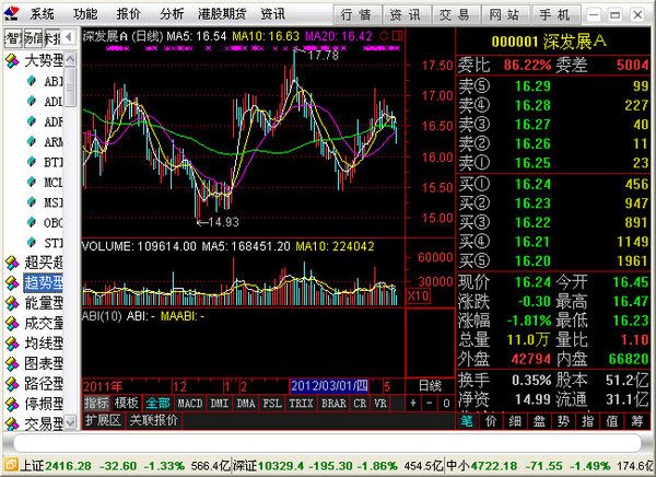 國信證券PC客戶端