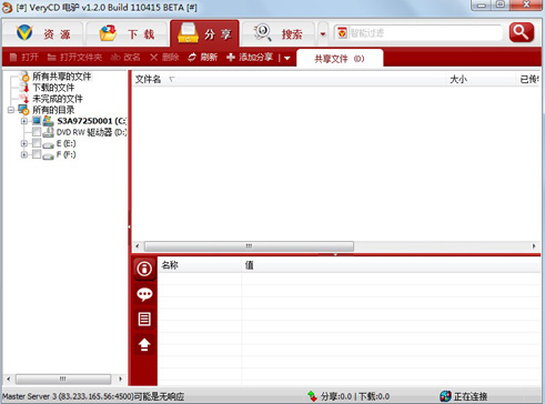 電驢(eMule)