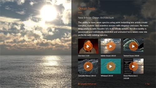 houdini 19免費破解補丁