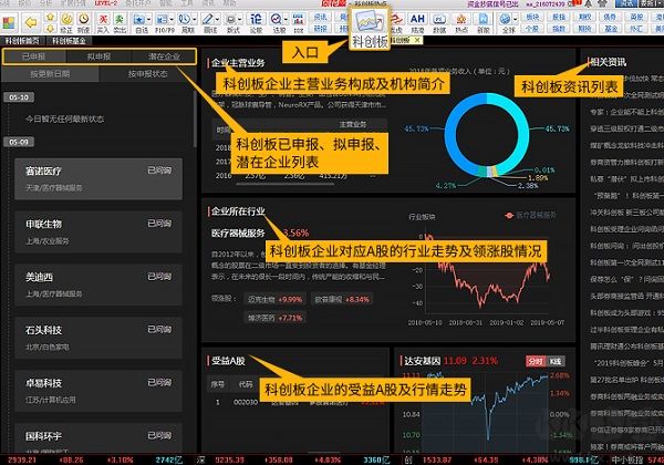 同花順股票軟件