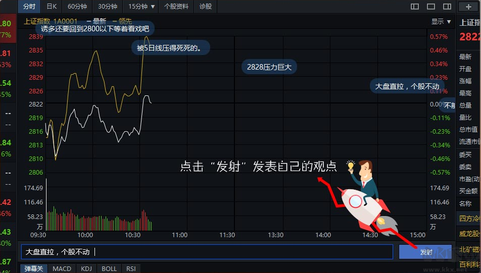 同花順新一代股票軟件