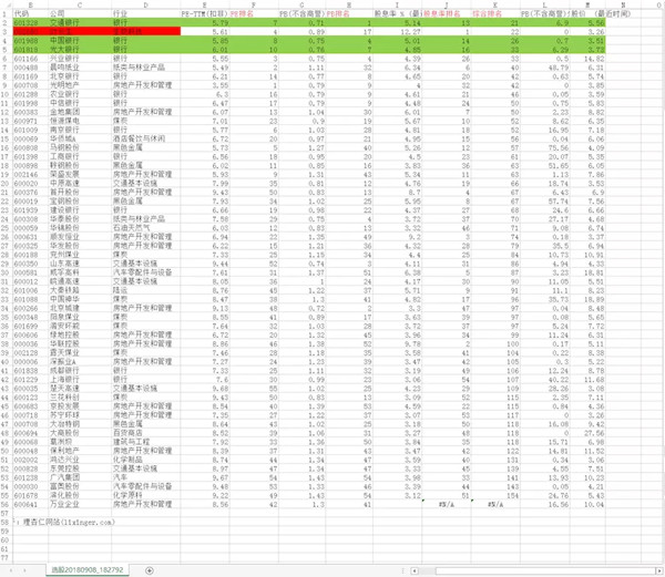 PicPick(萬能截圖軟件)