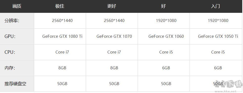 煙花模擬器煙(Fireworks Mania)