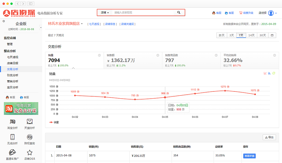 店偵探(瀏覽器插件)