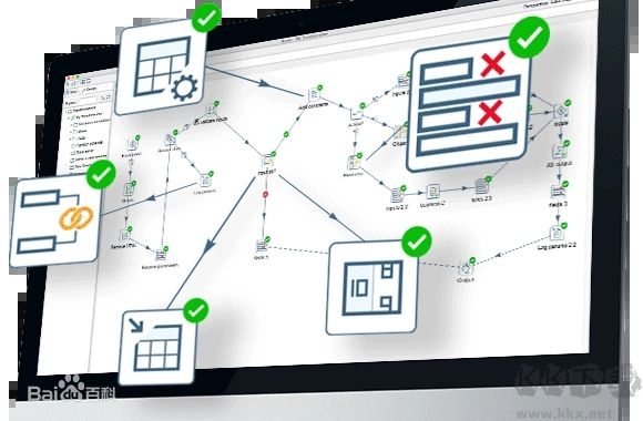 kettle怎么用?kettle使用手冊