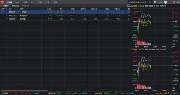 同花順股票軟件下載