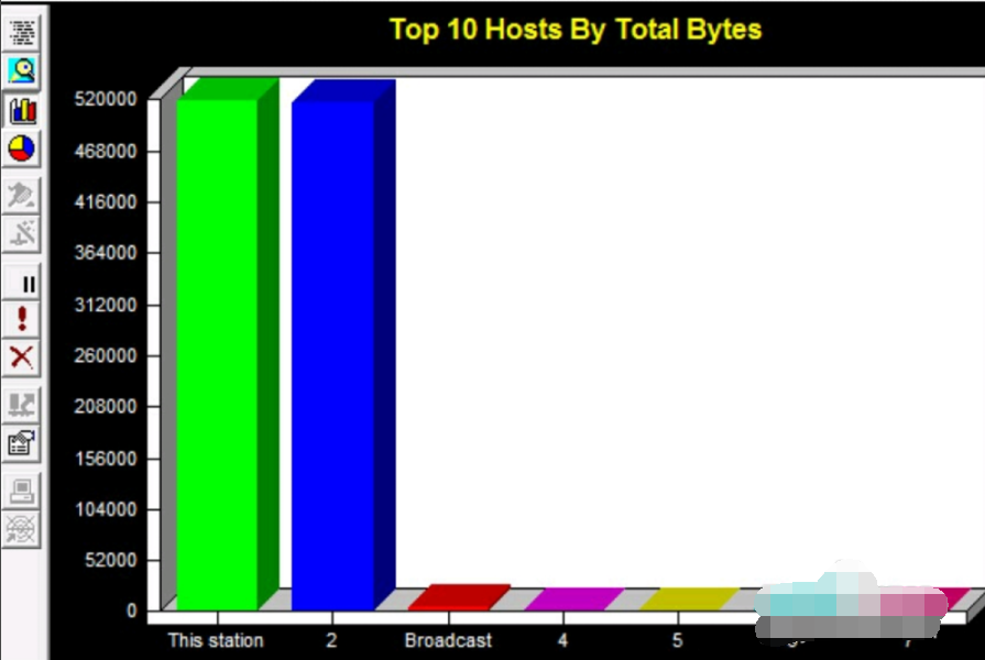 網(wǎng)絡(luò)監(jiān)控軟件