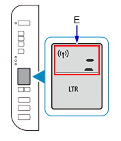 佳能ts3100連接WIFI3