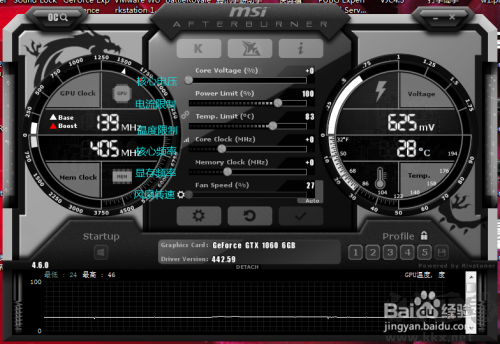 微星小飛機(jī)(MSI Afterburner)