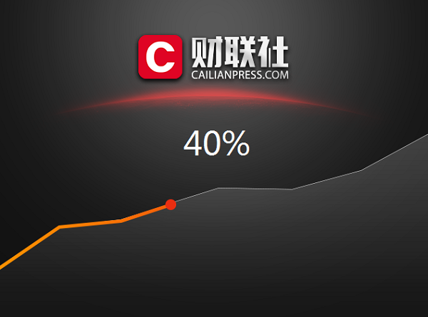 財(cái)聯(lián)社安裝方法2