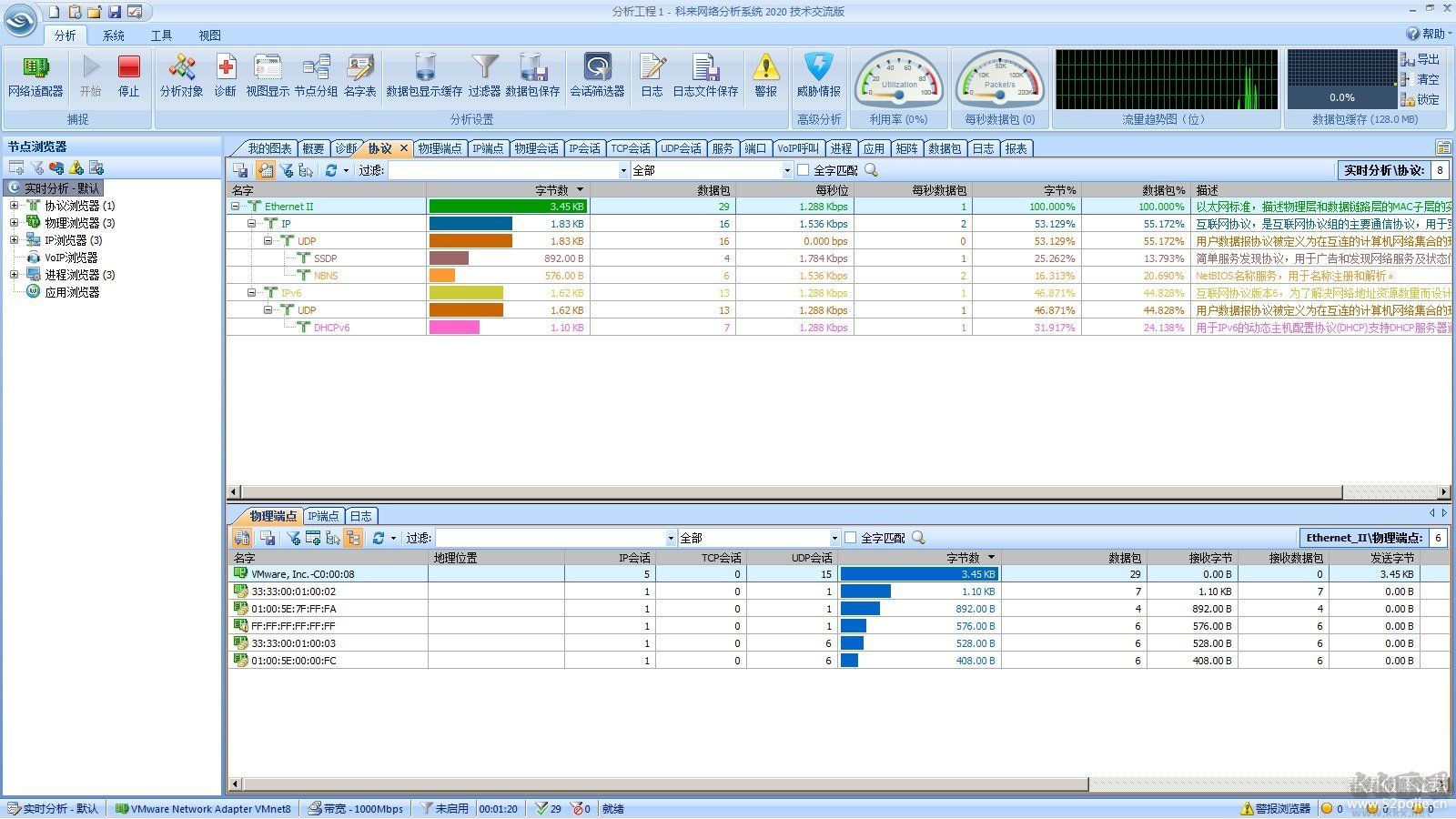 科來網(wǎng)絡(luò)分析系統(tǒng)破解版
