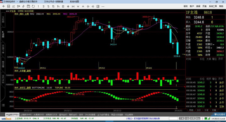 文華財經(jīng)客戶端下載