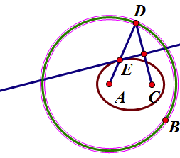幾何畫板中文免費(fèi)版怎么畫橢圓