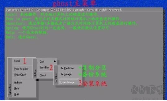 Ghost32(備份還原工具)