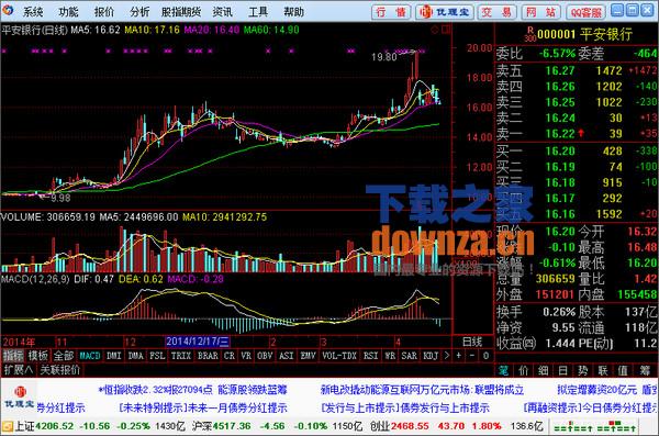 興業(yè)證券電腦版下載