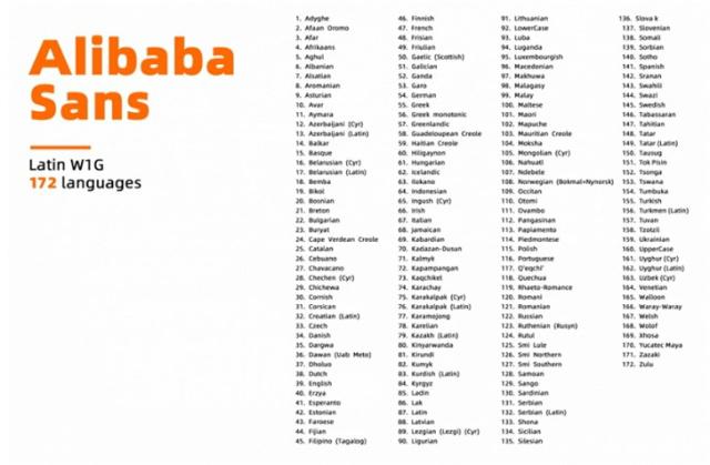 阿里巴巴普惠體