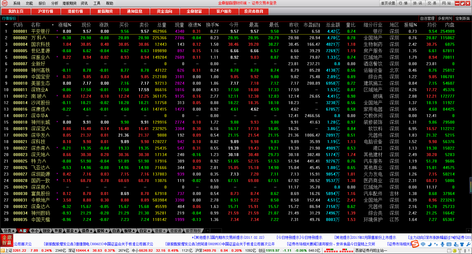 西部證券金鼎智贏理財終端