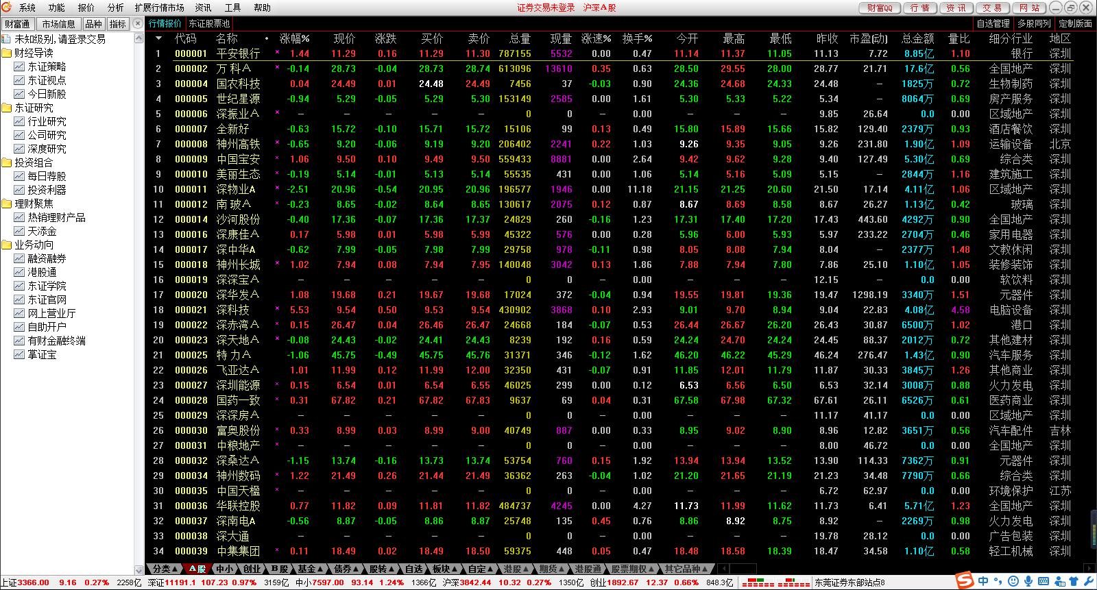 東莞證券財富通